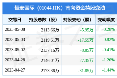 個人衛(wèi)生用品銷售 健康市場的藍(lán)海與競爭策略
